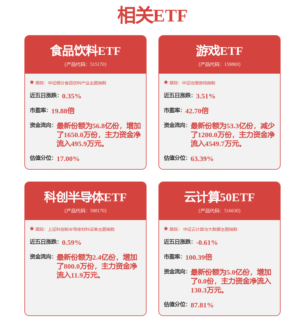 自動化設(shè)備板塊7月7日跌0.95%<strong></p>
<p>自動化設(shè)備
</strong>，綠的諧波領(lǐng)跌，主力資金凈流出6.52億元:自動化設(shè)備
